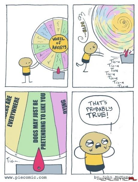 Wheel of Anxiety