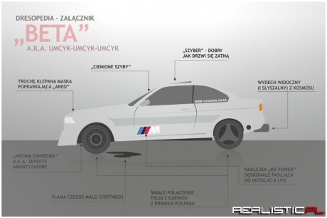 Wszystko o Becie dresiarza