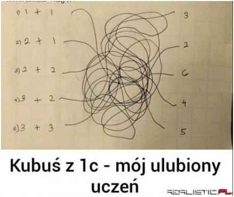Ulubiony uczeń...