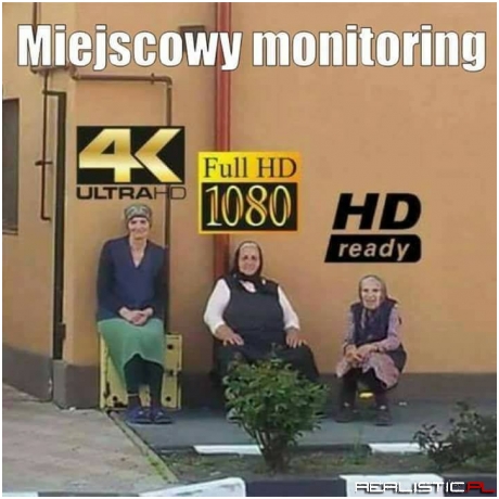 Miejscowy monitoring