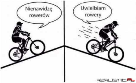 Jest tak!