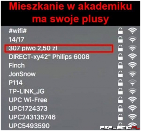 Ludzie biznesu