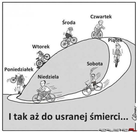 Niestety...