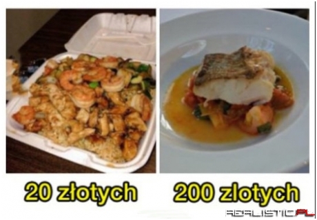Taka różnica!