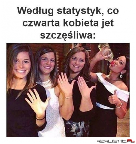 Według statystyk tak to wygląda ;)