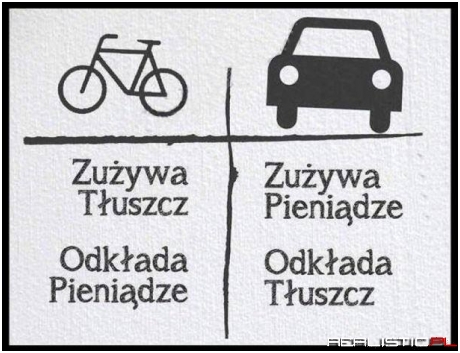 No..to do pracy na rowerek