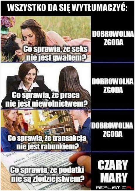 Wszystko da się wytłumaczyć