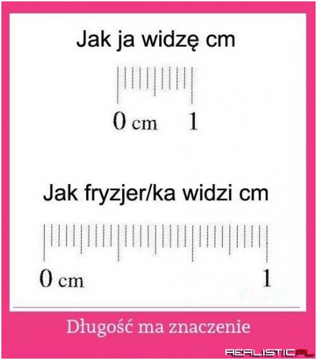 Długość ma znaczenie!