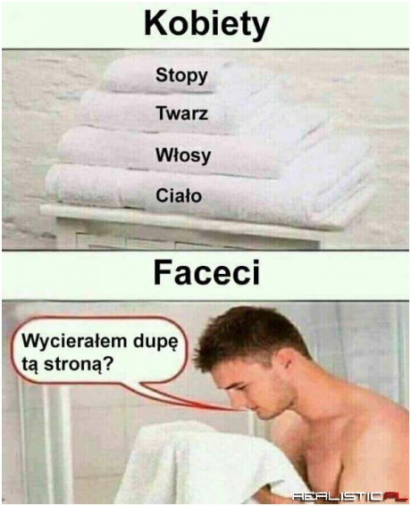 Kobiety vs Faceci