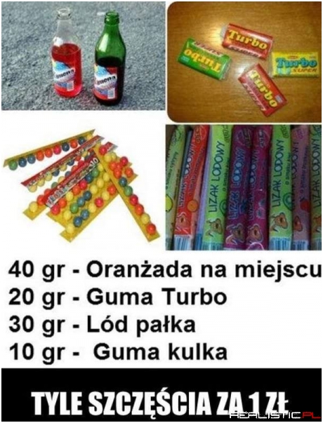 Tak było