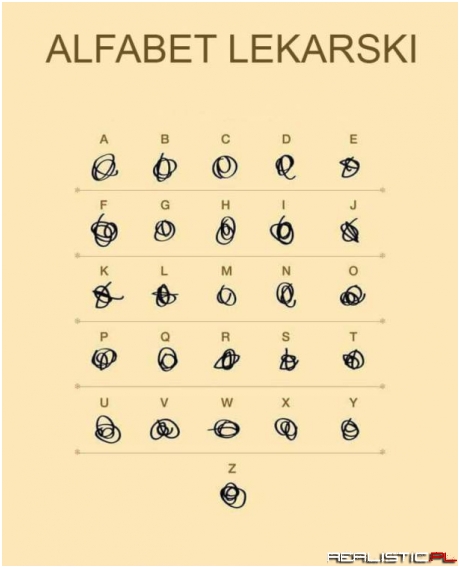 Alfabet lekarski