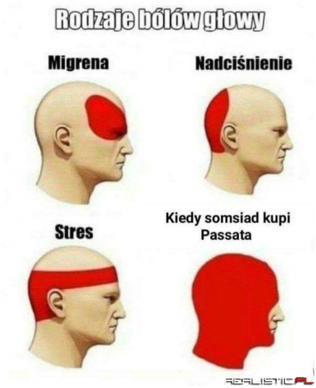 Ból głowy