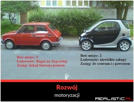 Rozwój motoryzacji ;)