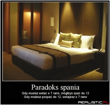 Paradoks spania