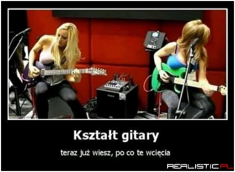 Wszystko jasne