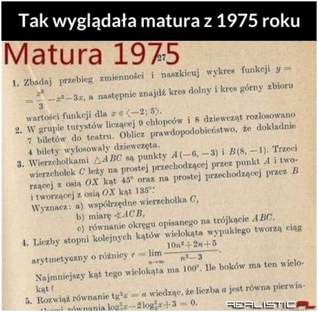 Tak to wyglądało!