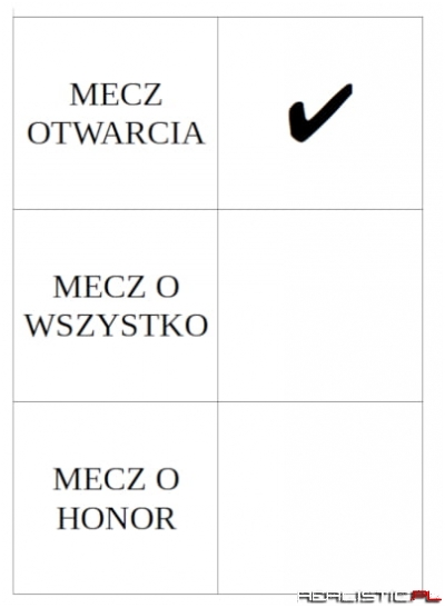 To samo na każdych mistrzostwach